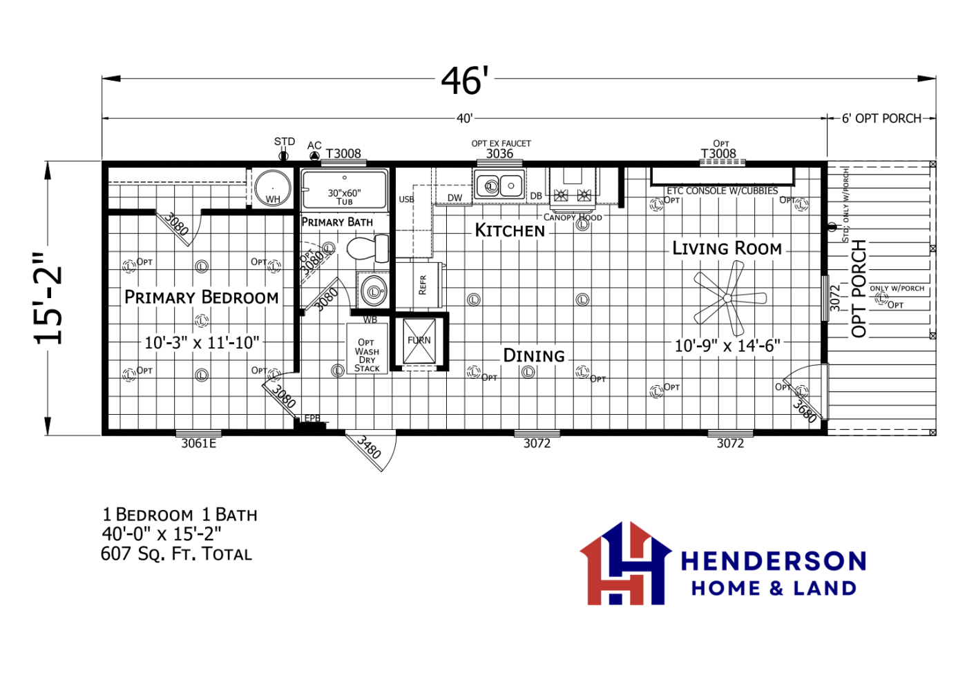 Please refresh screen if unable to load. 