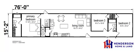 Please try reloading the page if you are not able to view